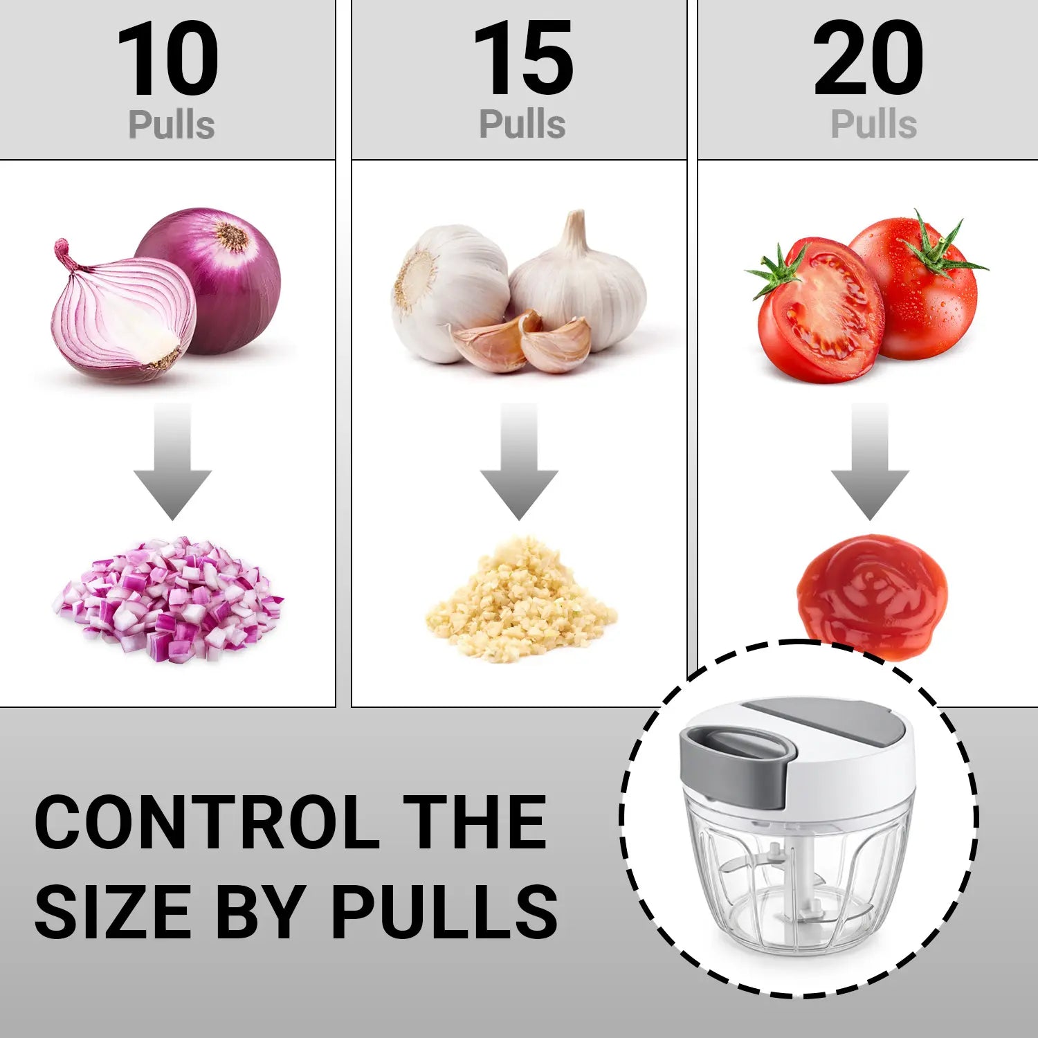 SUSTEAS Manual Food Chopper with Stainless Steel Triple Blade, Portable Vegetable and Herb Cutter, Electric-Free and Washable Onion and Garlic Mincer, Summerwins