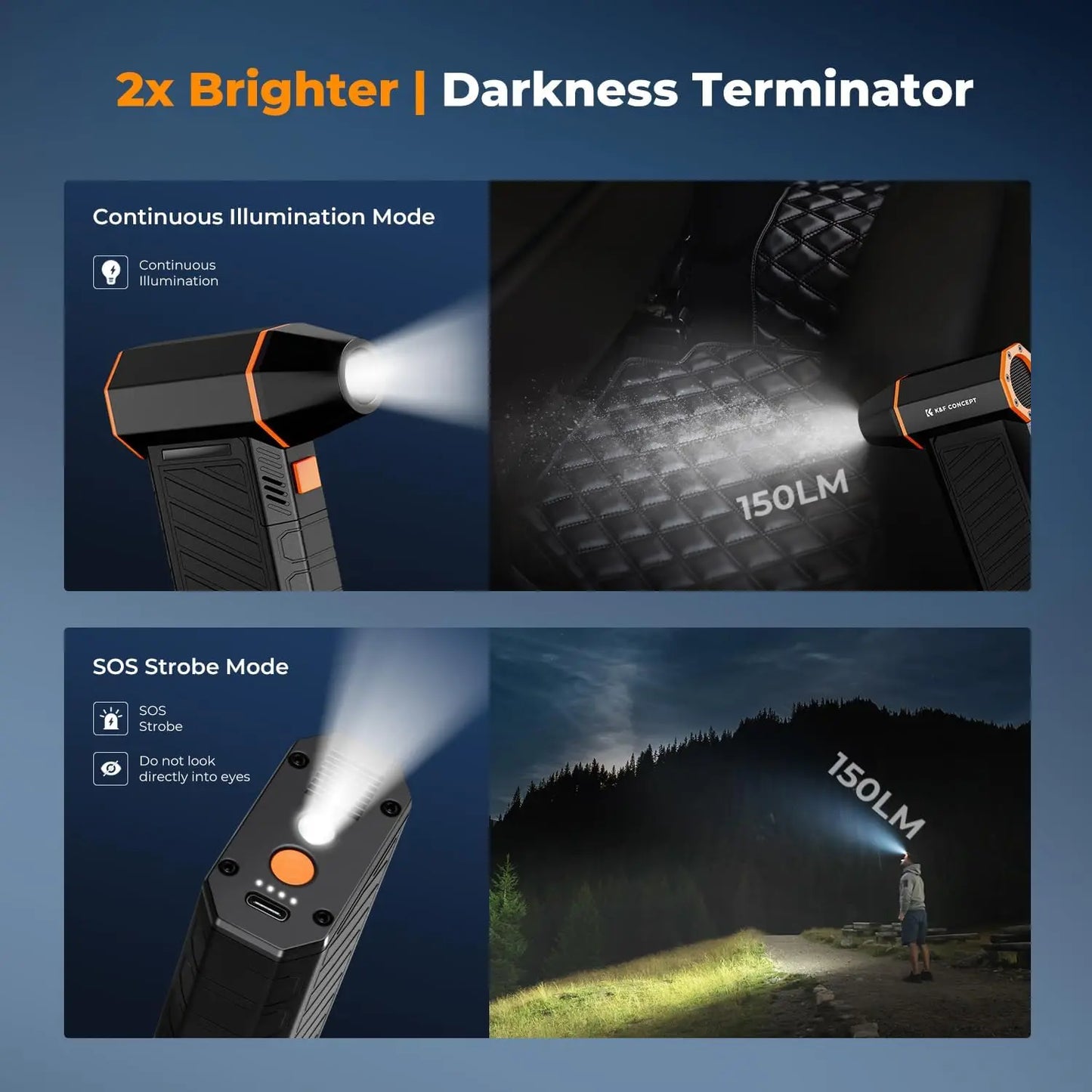 【Dealsforyoudays】K&F Concept 2-In-1 Magnetic Compressed Air Duster, Electric Air Duster | 300000RPM Vacuum Cleaner | 3 Gear | Super Wind Power | Rechargeable Brushless Motor | for Computer, Keyboard, Car, Home,Outdoor Cleaning