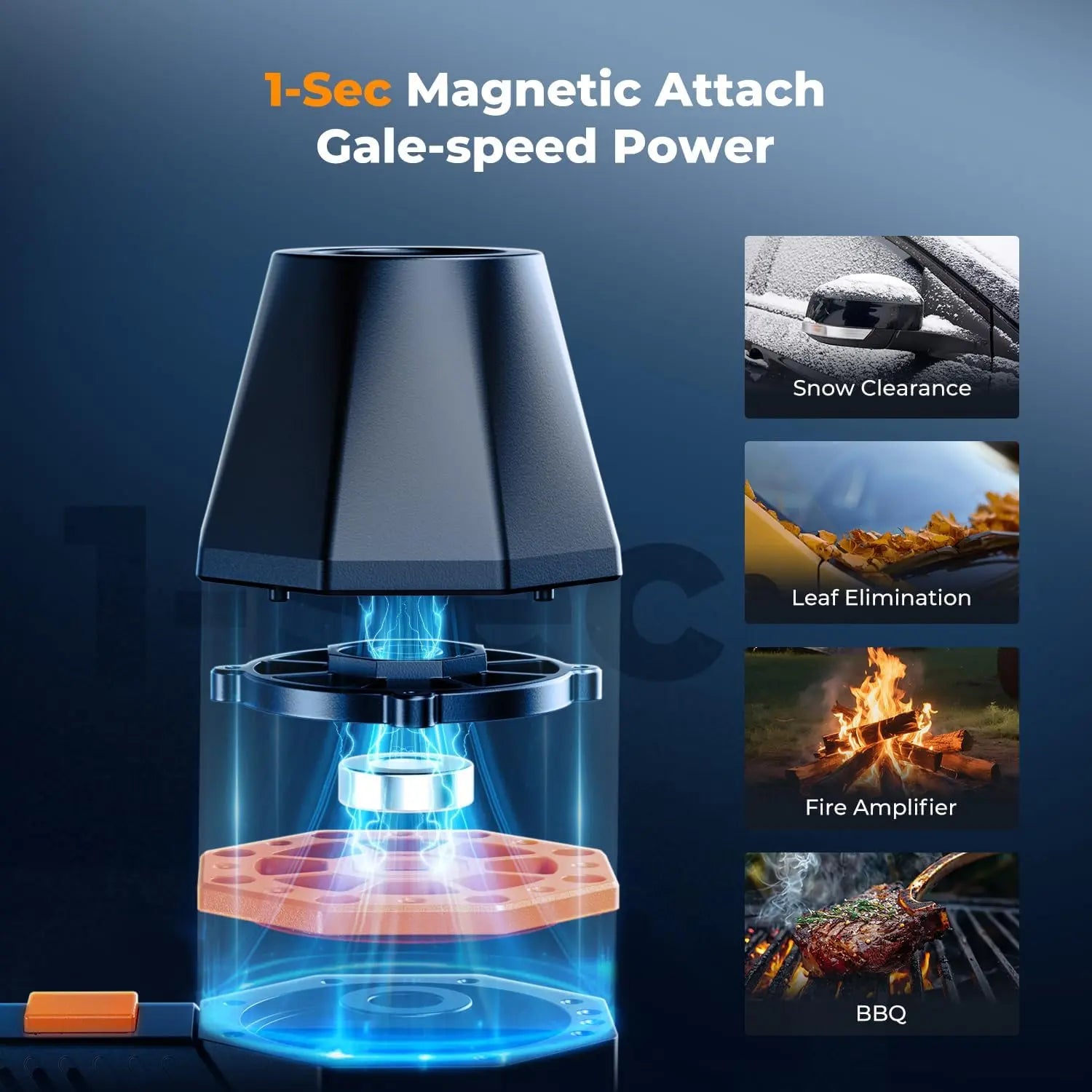 【Dealsforyoudays】K&F Concept 2-In-1 Magnetic Compressed Air Duster, Electric Air Duster | 300000RPM Vacuum Cleaner | 3 Gear | Super Wind Power | Rechargeable Brushless Motor | for Computer, Keyboard, Car, Home,Outdoor Cleaning
